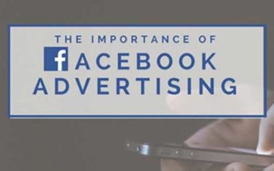 The Importance of Facebook Advertising